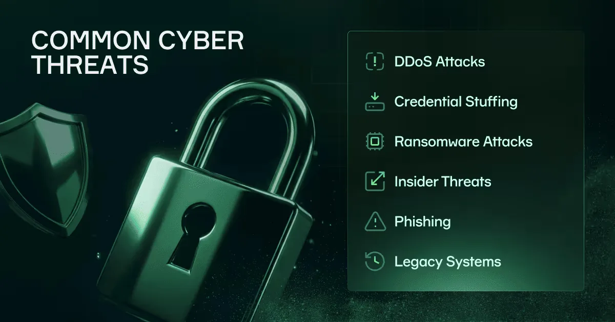 Common cyber threats facing iGaming platforms