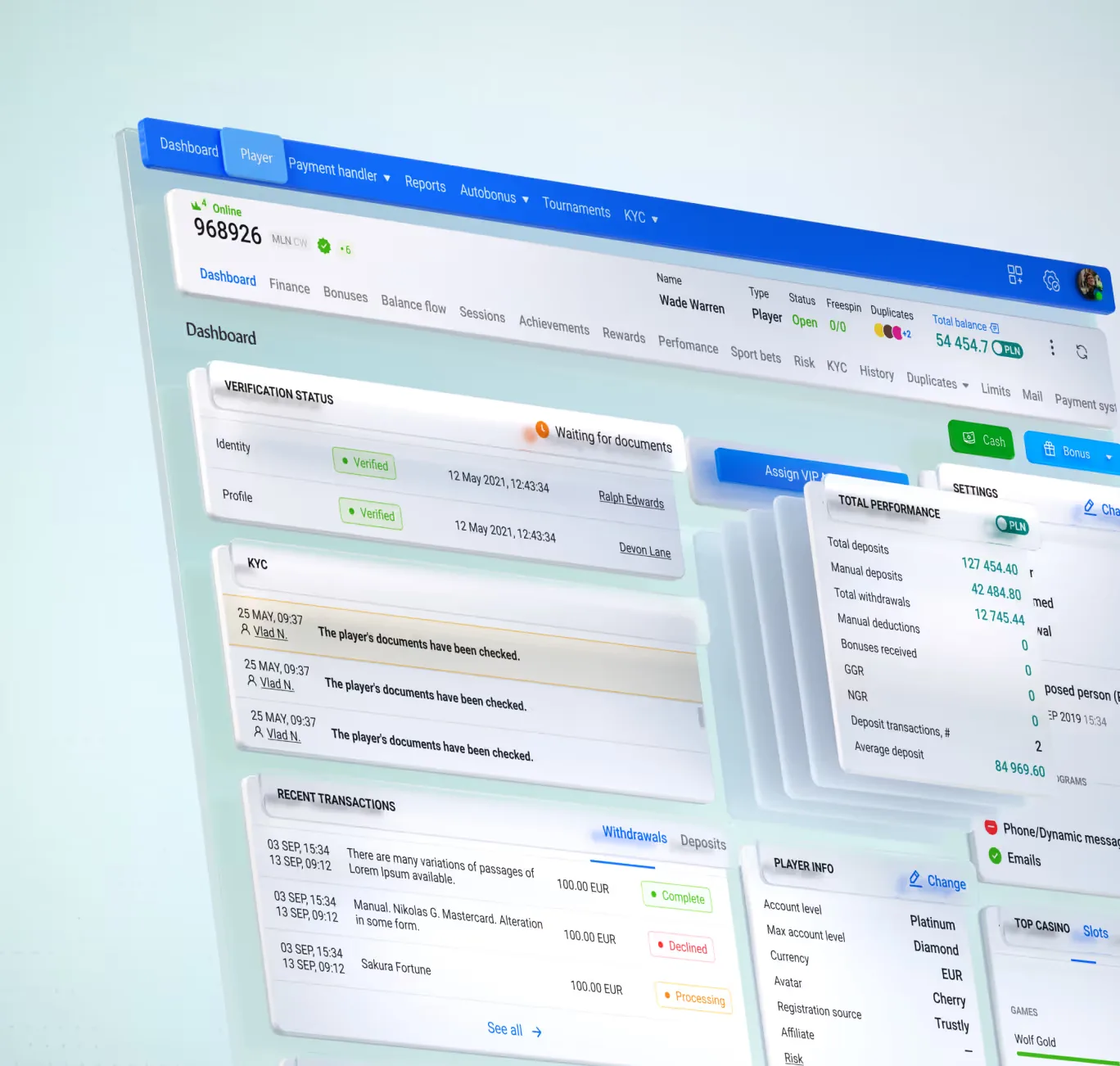 CRM- und Analyse-Dashboards von Soft2Bet